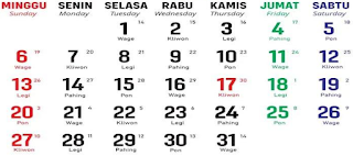 Jenis-jenis Weton Jawa, Mengenal Ragam Karakter Berdasarkan Hari Kelahiran